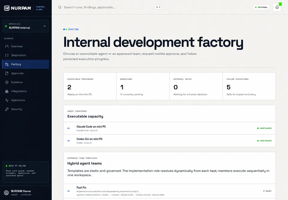 Nurpam Forge control plane showing development agent workers and workflow status