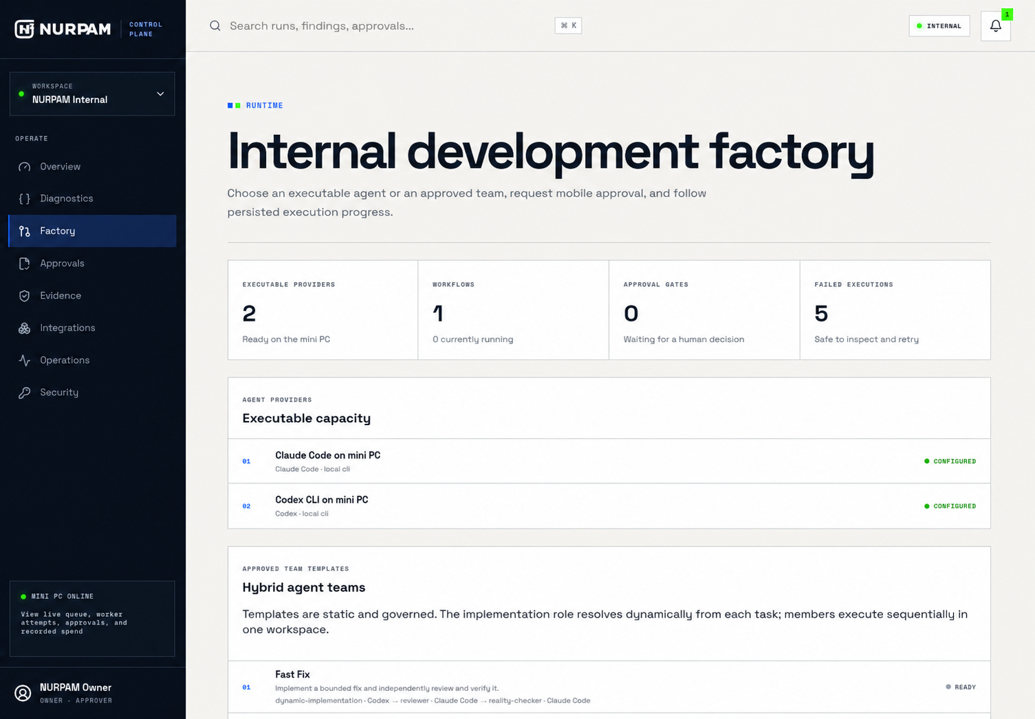 NURPAM Forge internal development factory showing Codex and Claude agents
